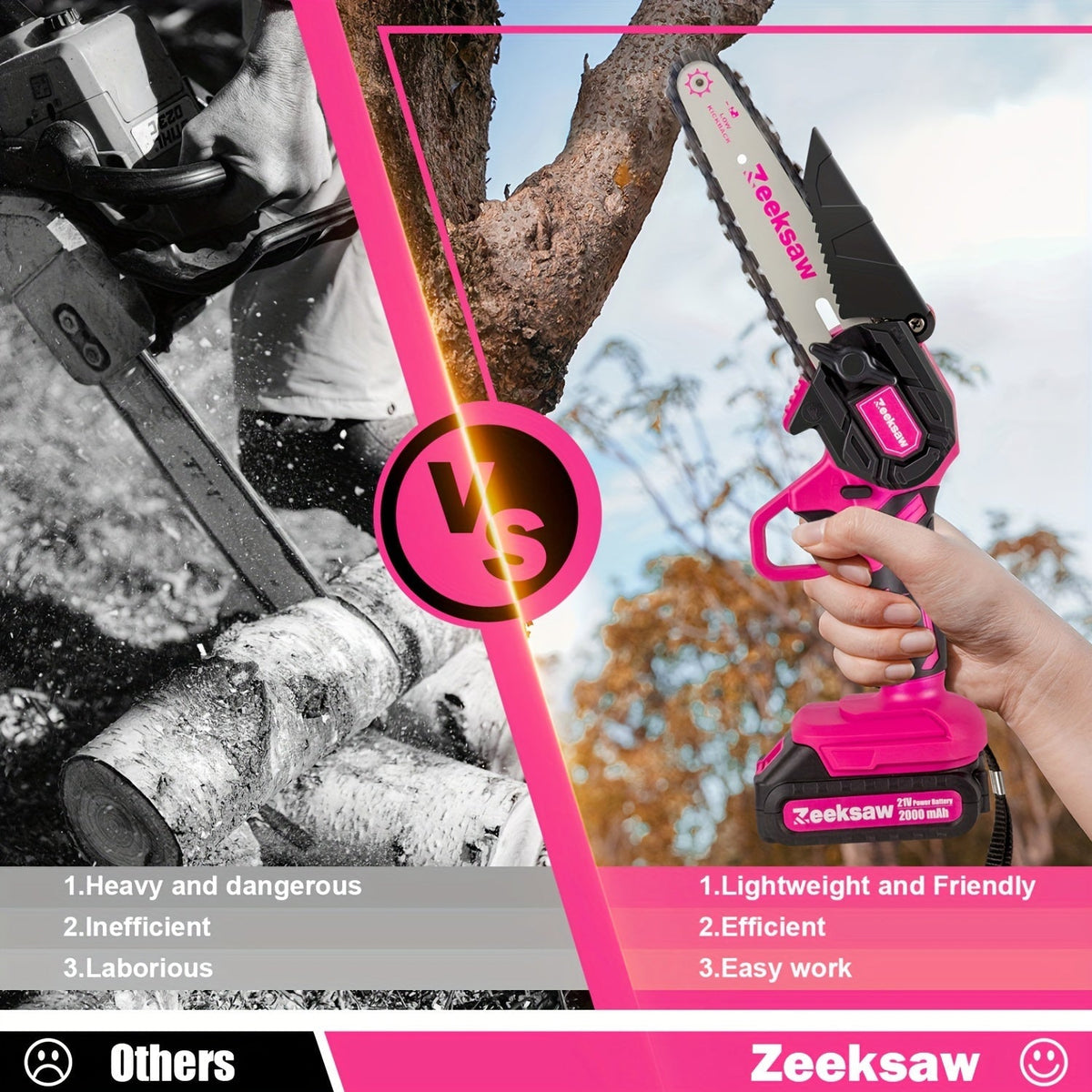 Pink 6-Inch Mini Cordless Chainsaw Kit with Two Batteries, Charger, Carry Case, Spare Chains and Clear Eyewear — image 4