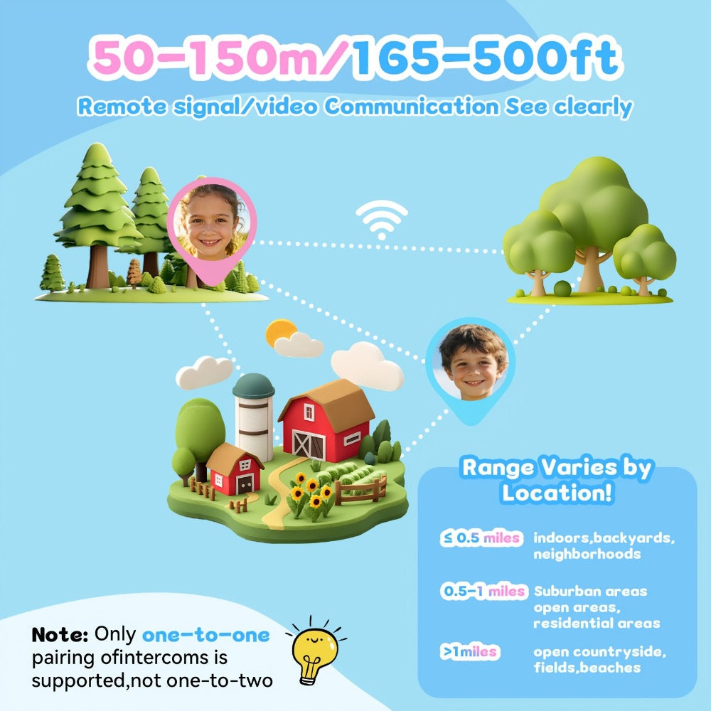 Walkie Talkies, Kids Video 2 Pack Video Call, Voice Changer & Dual Camera, Long Range Outdoor Toy — image 10