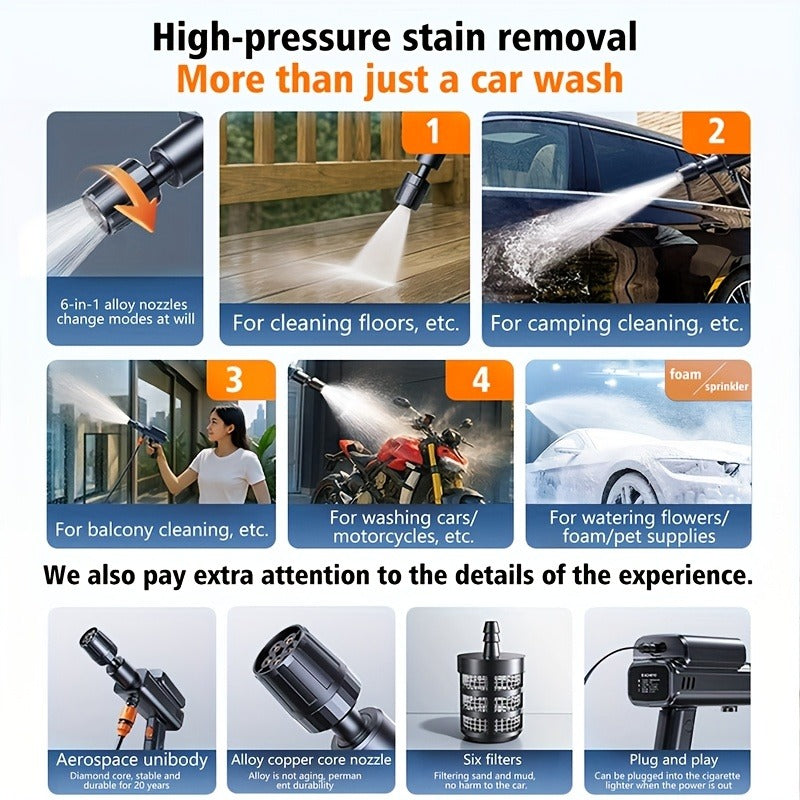 Portable Pressure Washer Cordless 980PSI, 3x 4000mAh Batteries, 5-in-1 Nozzle, Foam Cannon, 33FT Hose — image 9
