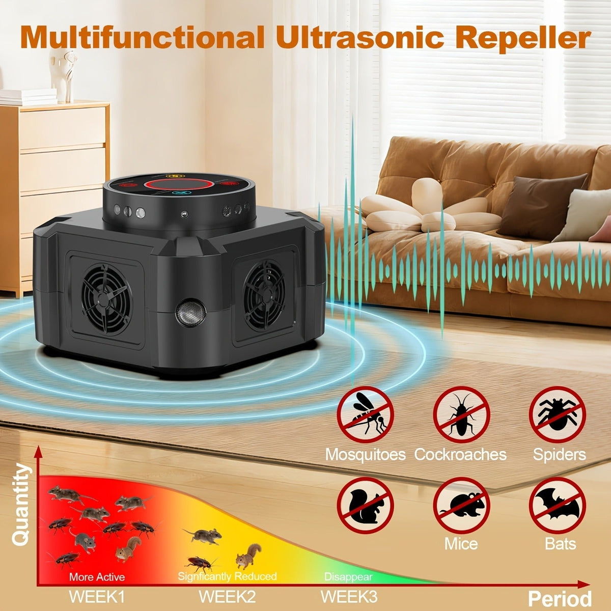 Four-Mode Ultrasonic Pest Control Device with 12 LED Strobes, Independent Switches and One or Two-Pack Options — image 8