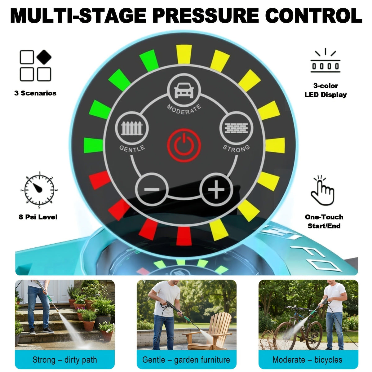 Pressure Washer 5000PSI Electric Power Washer 2.4-3.6GPM Adjustable 8-Level Touch Screen 34" Tall for Garden, Patio and Yard 