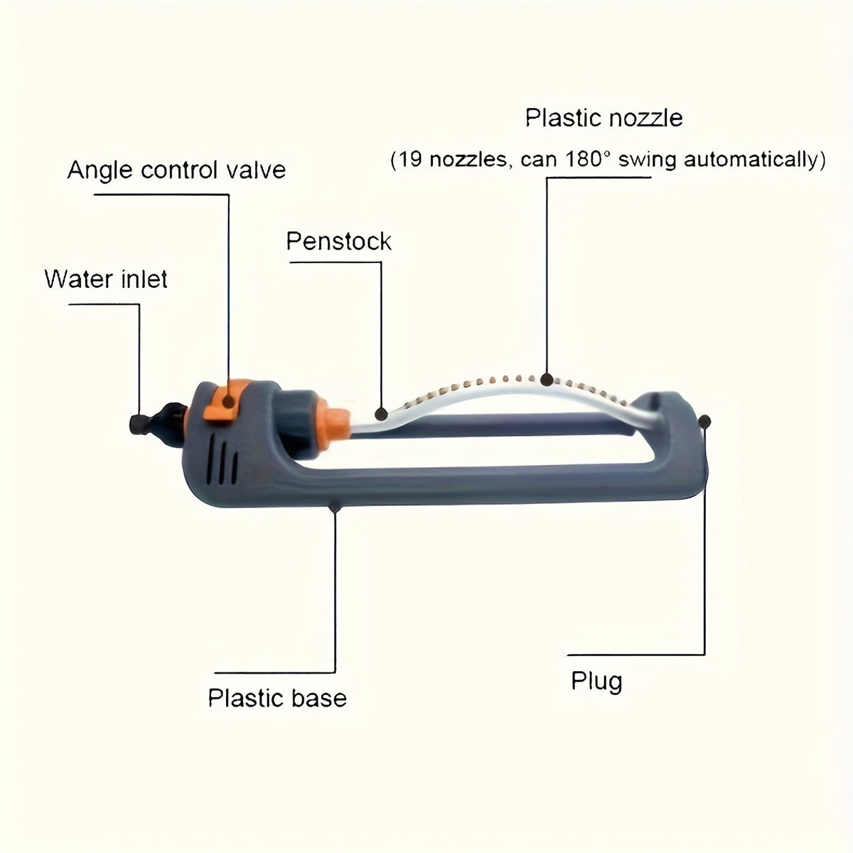 Oscillating Garden Sprinkler, 19-Hole Adjustable Swing Sprinkler with Universal Connector, No Battery Required — image 8