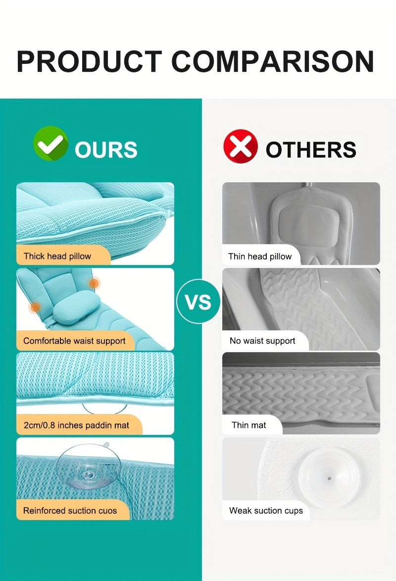 Full-Body Bathtub Cushion in 60 × 21.7-Inch Size with Aqua Mesh, Raised Headrest and Lumbar Pad — image 9