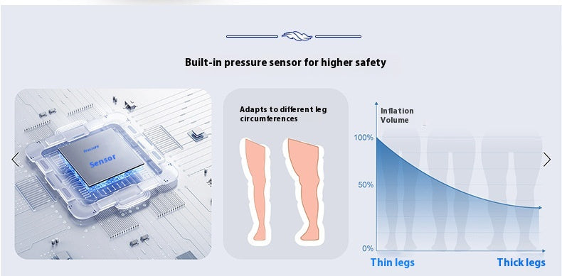 Leg Massage Instrument Full Leg Home Sports Rehabilitation Long Pressure Massager