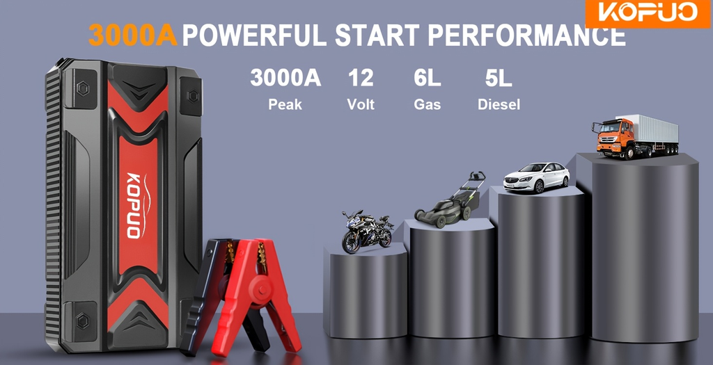 Car Jump Starter Power Bank 3-in-1 12V Battery Booster Charger LED Flashlight SOS for Cars Motorcycles for Garden, Patio and 