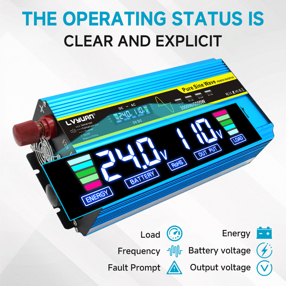 Blue 12V or 24V DC to 110V AC Power Inverter with LCD, Four AC Receptacles and Remote Presentation — image 10