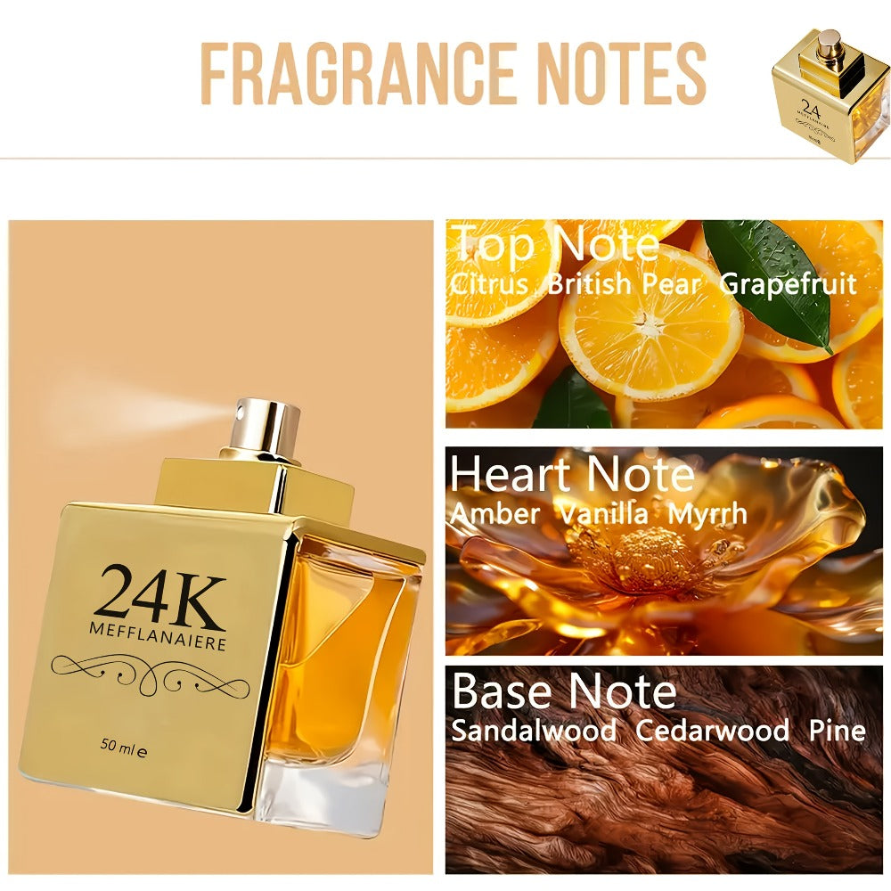 24K Gold Women's Eau de Toilette Perfume 1.69 oz Fresh Vanilla Scent - Luxurious Gold Bottle for Bath Time, Home Spa and Pers
