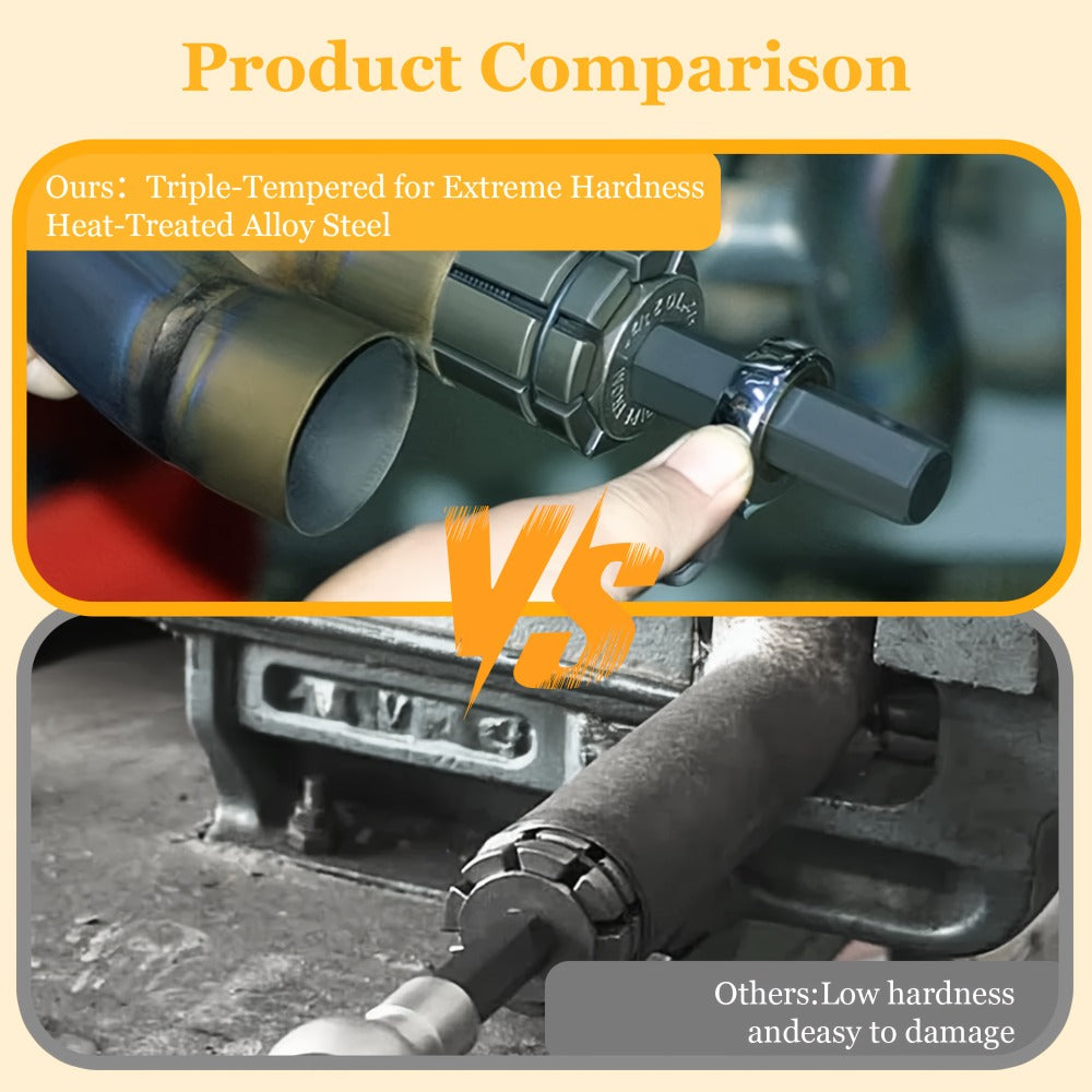 Exhaust Pipe Expander Set 3-Piece – Heavy-Duty Forged Carbon Steel Muffler & Exhaust System Repair Tool Non-Slip Grip for Car