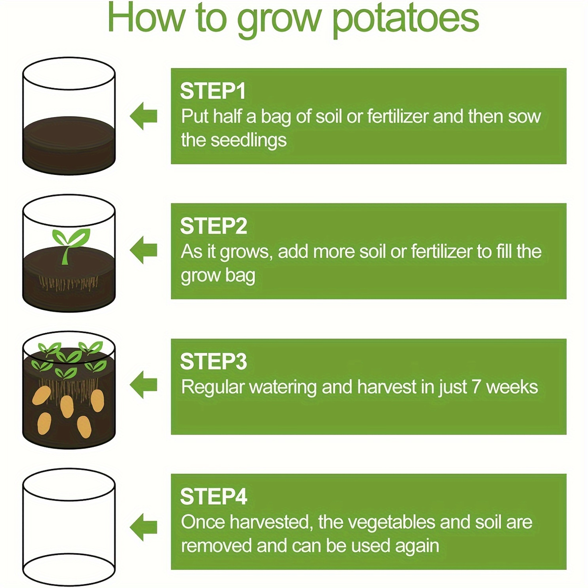 Grow Bags, Four Green 7-Gallon-Labeled Potato Side Harvest Flaps and Carry Handles for Container Planting — image 6