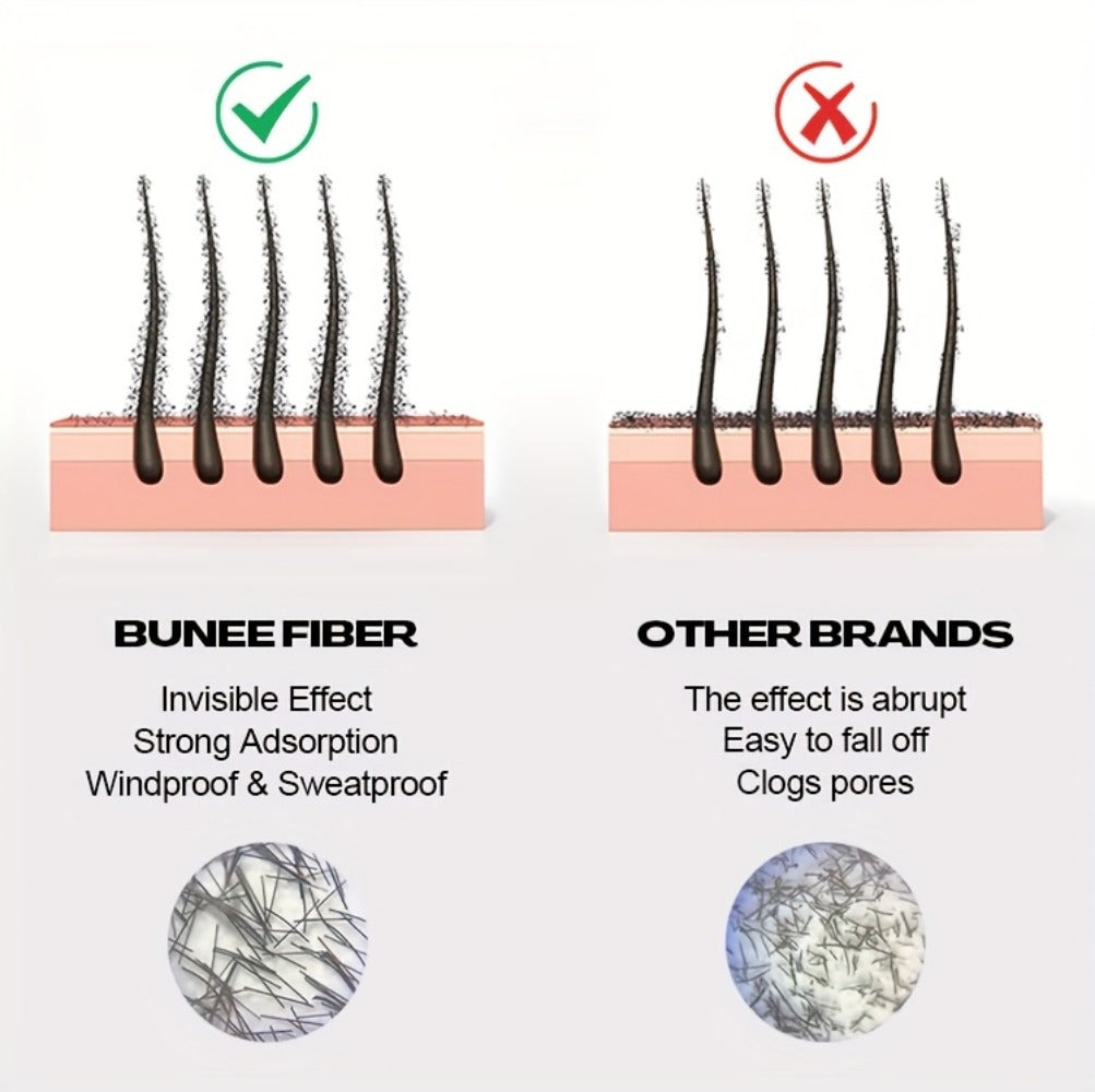 27.5-Gram Hair Fiber Powder in Seven Shades from Black and Brown to Blonde, Auburn and Gray — image 19
