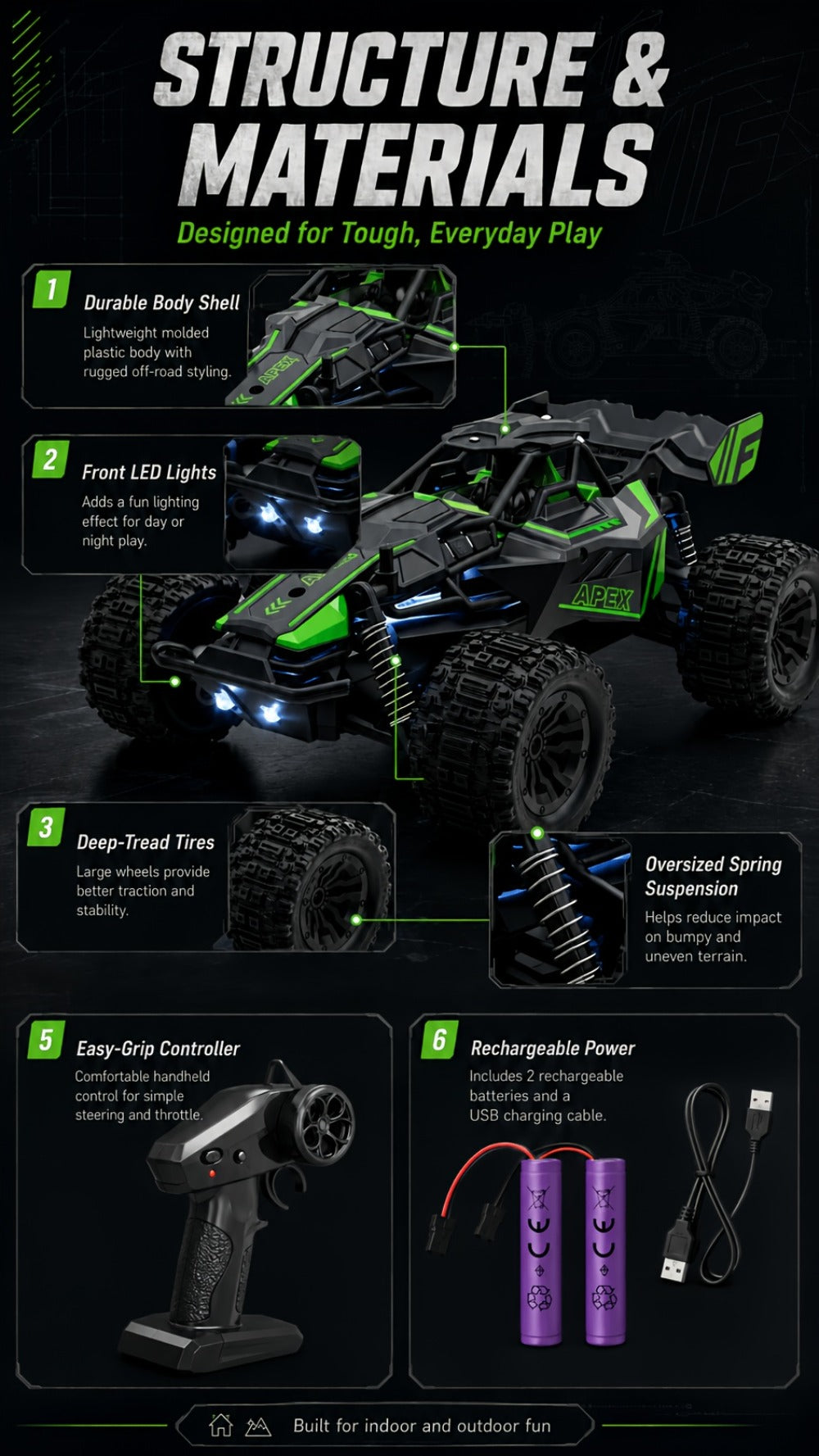 Remote Control Car, 1:20 Scale 4WD Monster Truck with Fast & Furious Green, Speed Yellow or Raffa Red Styles — image 14