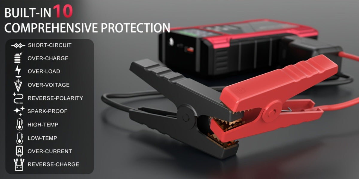 12V Jump Starter with 4000A Marking, 150 PSI-Labeled Air Compressor, Digital Pressure Display and Two Black Color Options — i