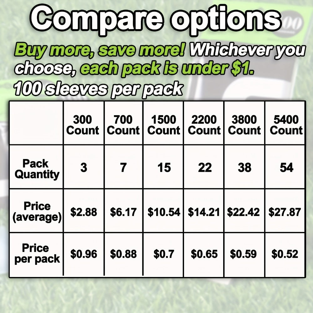 Penny Sleeves Trading Card Sleeves Bulk – Clear Soft Plastic Protector for Pokemon, Sports, Baseball, Football & Game Cards |