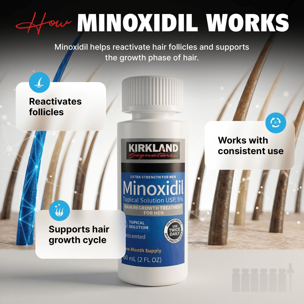 Minoxidil 5% Extra Strength Topical Solution for Men Hair Regrowth - Kirkland Signature 6-Month Supply — image 4