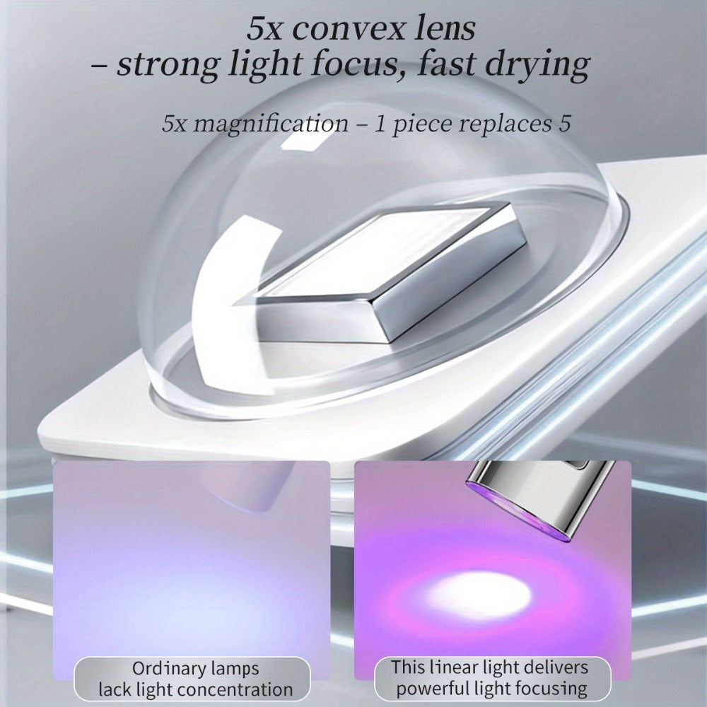 Metallic Handheld Linear UV/LED Nail Lamp with 45s/60s Timers, Type-C Input and 300mAh Label — image 2