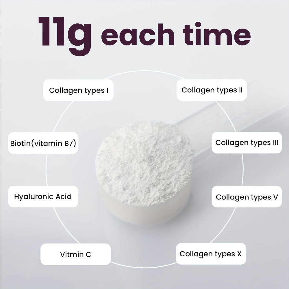 Collagen Powder Multi- Complex, Hydrolyzed Types I, II & III with Skin Nutrients for, Skin Elasticity — image 3