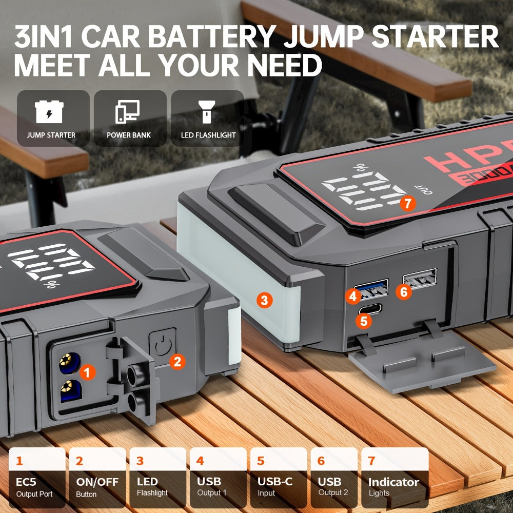 Gray Jump Starter with 3000A or 5000A Source Labels, 24000mAh Marking, Clamp Leads and Carry Case — image 9