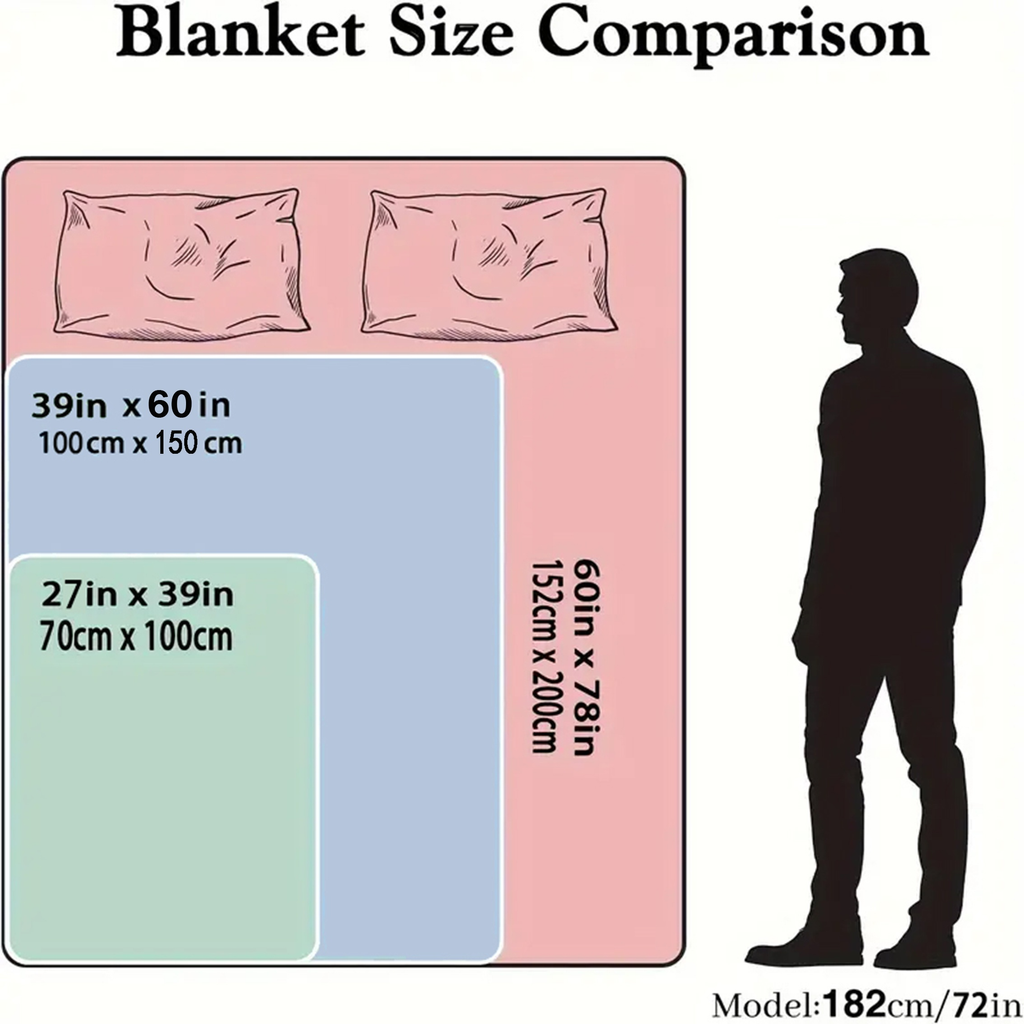 Vintage Floral Flannel Throw Blanket 200-250GSM Washable — image 3