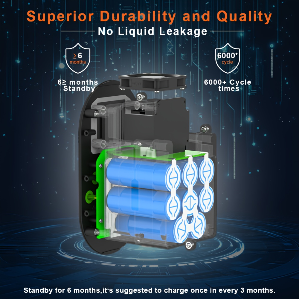 Power Station with Solar Panel, 99.84Wh 120W LiFePO4 Unit with 30W Foldable Solar Panel and Five Outputs — image 7