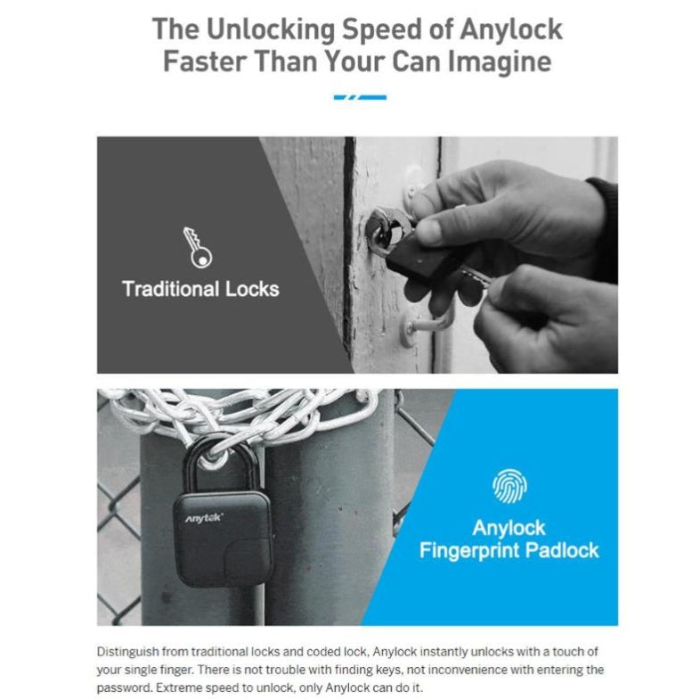 Waterproof Smart Fingerprint Padlock - Keyless Security Lock