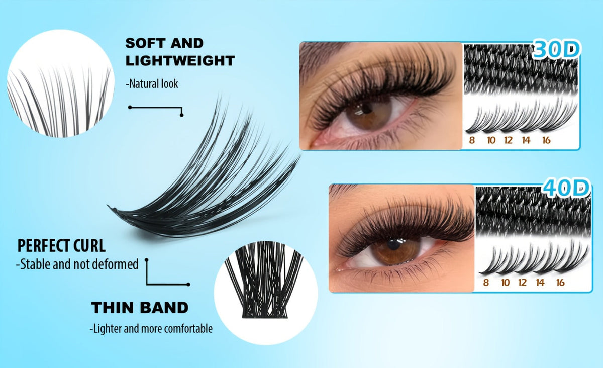 800-Piece 30D and 40D Lash Cluster Kit with Mixed 8–16mm Lengths, Bond-Seal Tube and Tweezers — image 15