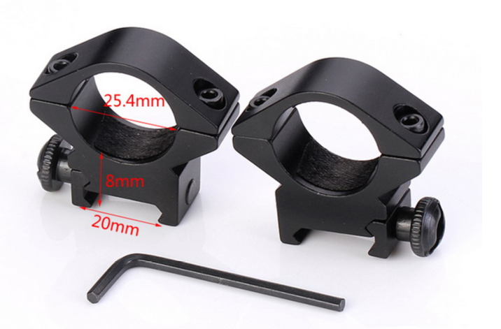 Round pipe clamp - V.I.P Digital Presence