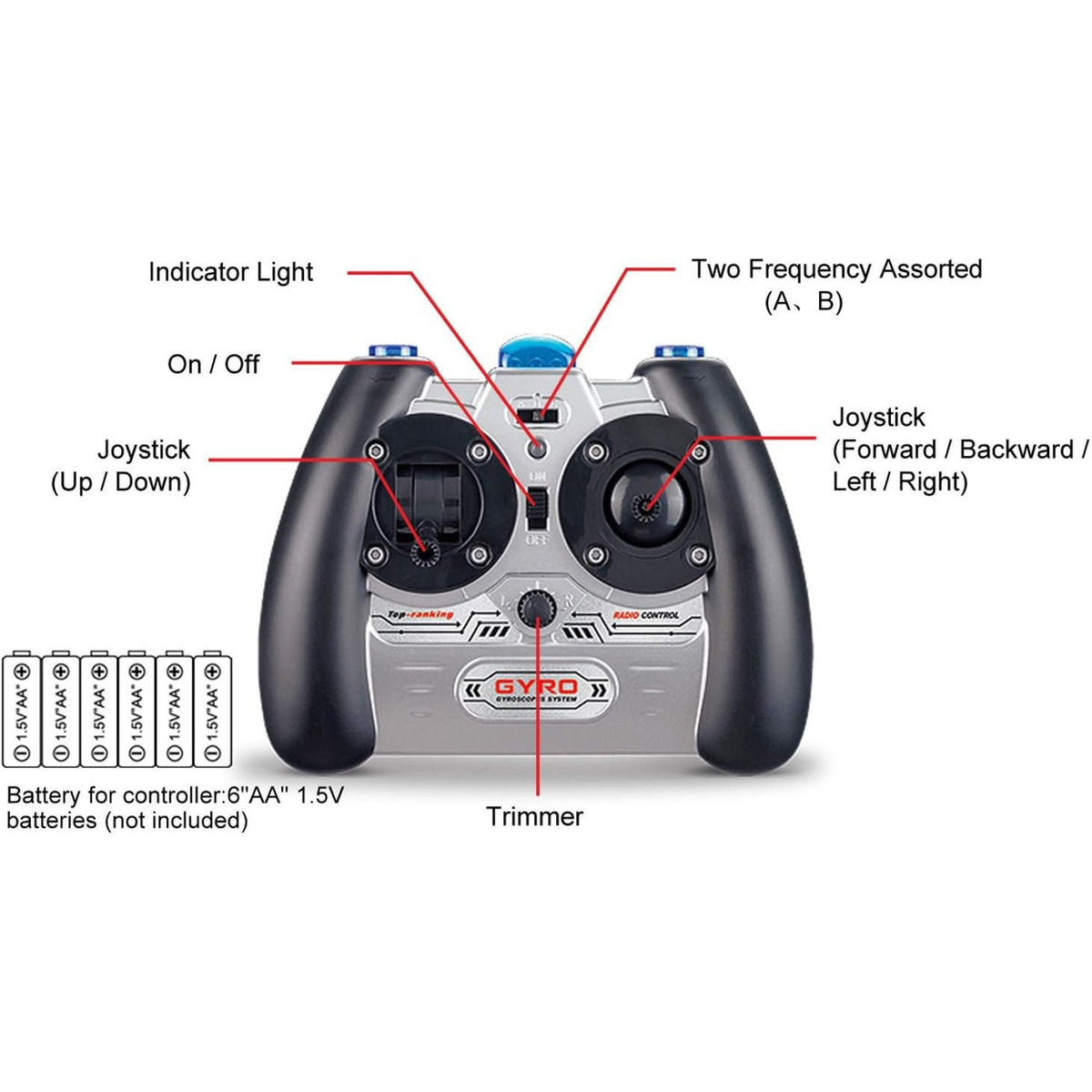 Syma S107G RC Mini Helicopter 3.5 Channel Infrared Gyro Stable Hover Indoor Remote Control Helicopter — image 4