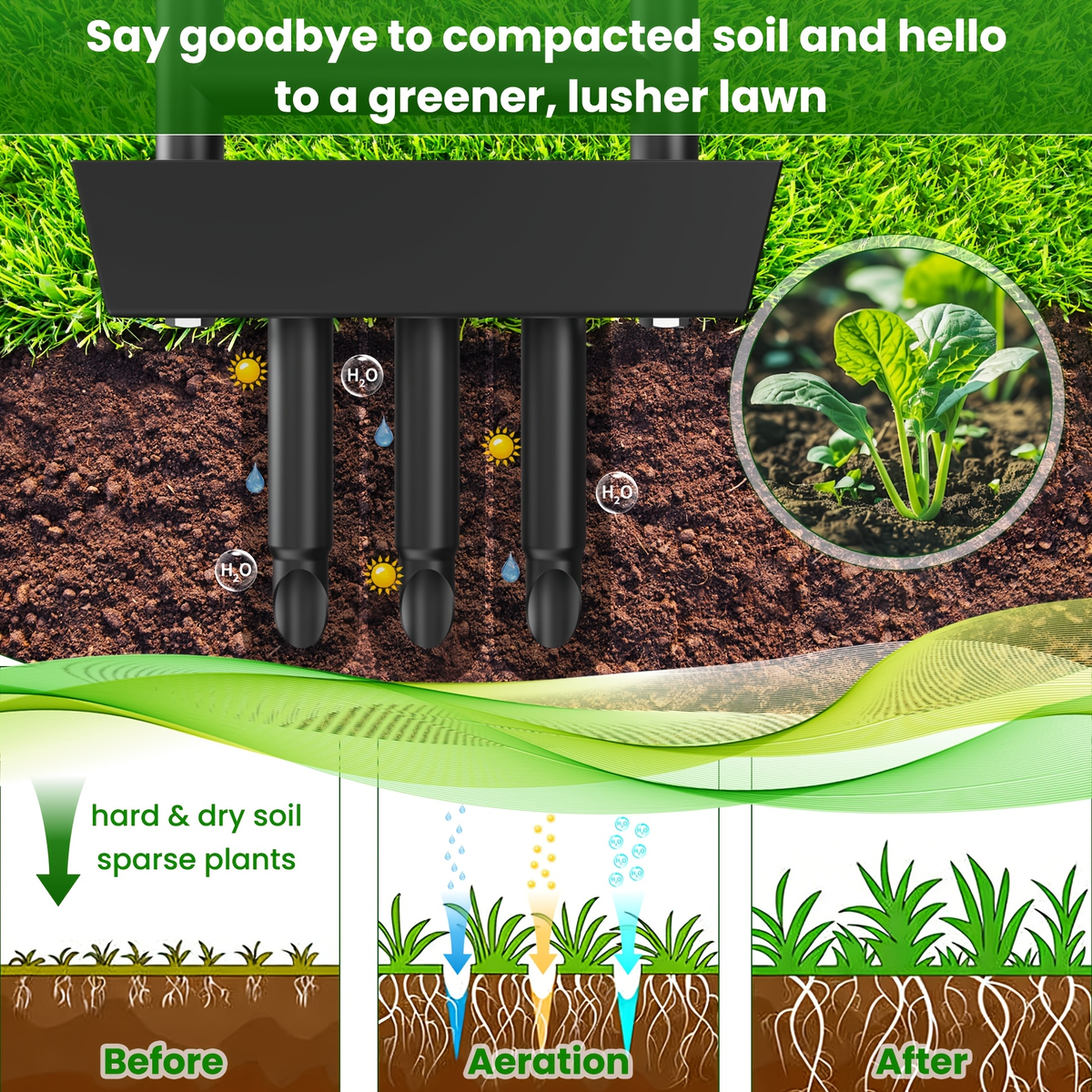 Step Spike Aerator 38" Three-Hole Core Aeration Tool for Lawn Care — image 5