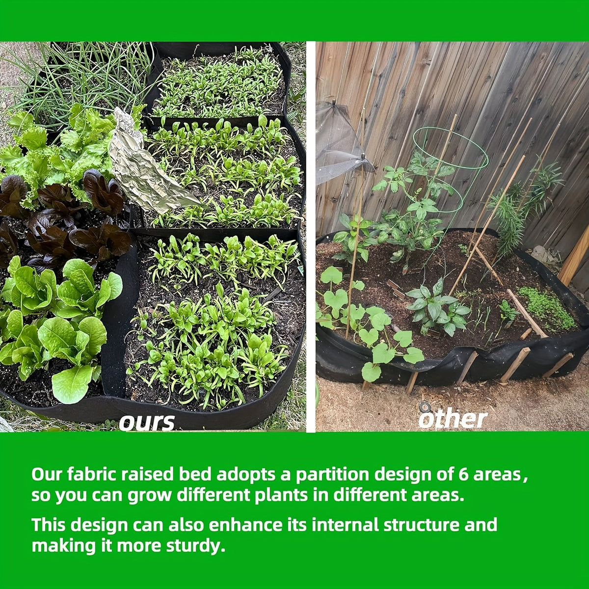 Raised Bed Grow Bag 128 Gallon 6 Grids 48x24x12 Inch | Breathable Fabric Planter for Vegetables Potatoes Flowers | Rectangle 