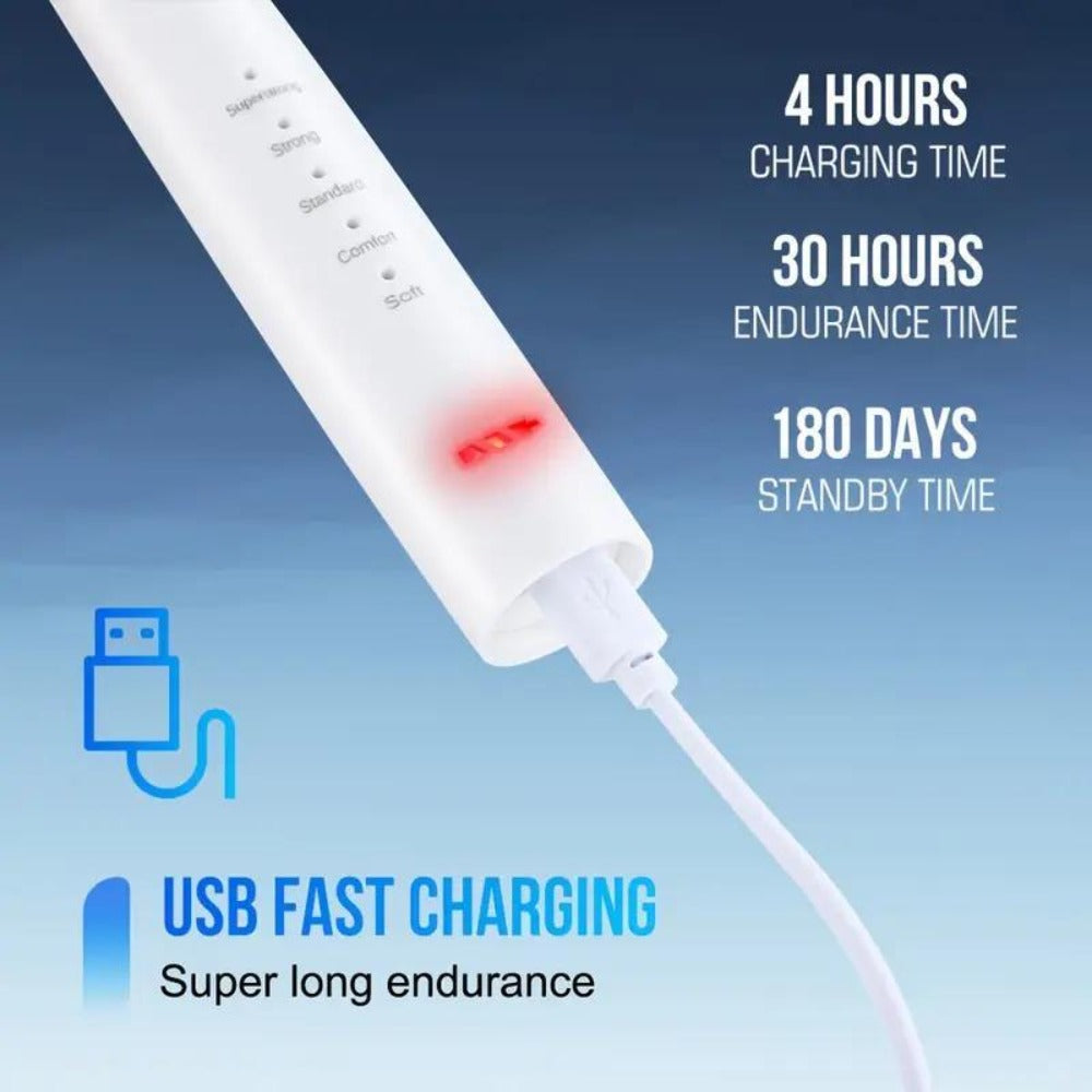Electric Teeth Cleaner Kit USB Rechargeable, 5 Cleaning Modes Dental Scaler Plaque Tartar Remover Gum Health — image 8