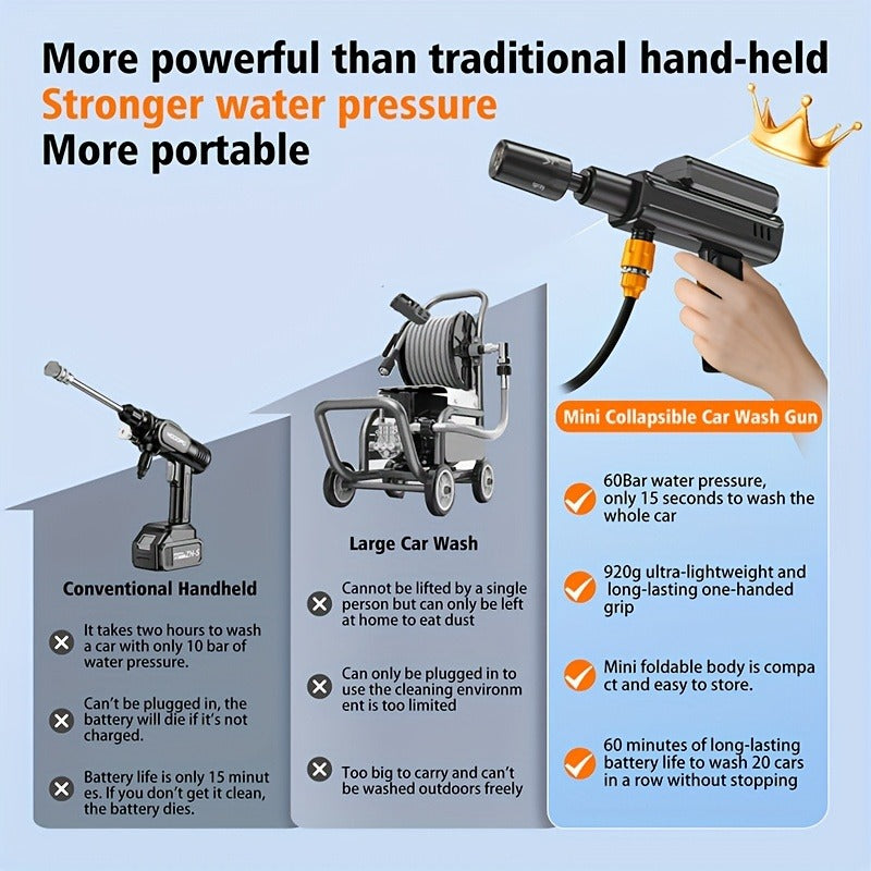 Portable Pressure Washer Cordless 980PSI, 3x 4000mAh Batteries, 5-in-1 Nozzle, Foam Cannon, 33FT Hose — image 10