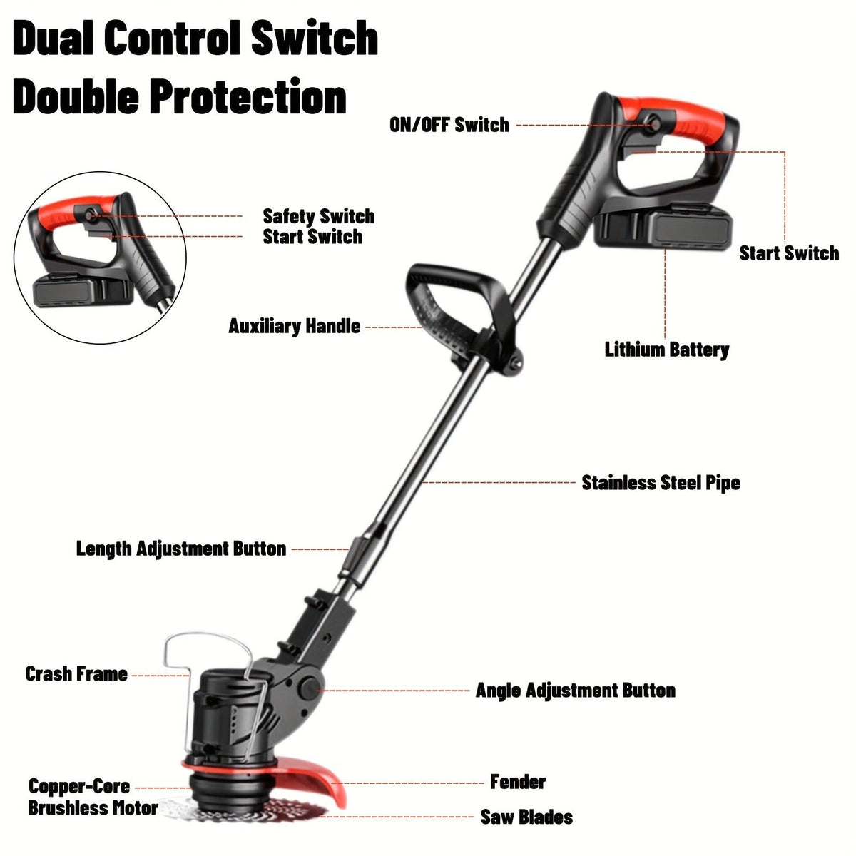 Cordless String Trimmer 24V 800W, Weed Wacker with 2 Batteries, Charger & 3 Blades, Adjustable Head — image 12