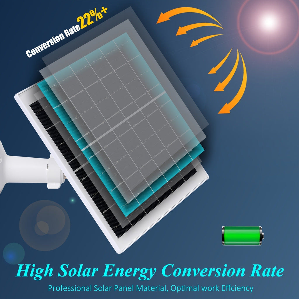 Solar Panel 5W Monocrystalline with Built-In 5200mAh Battery - 3rd Gen Emergency Charger for Security Camera — image 5
