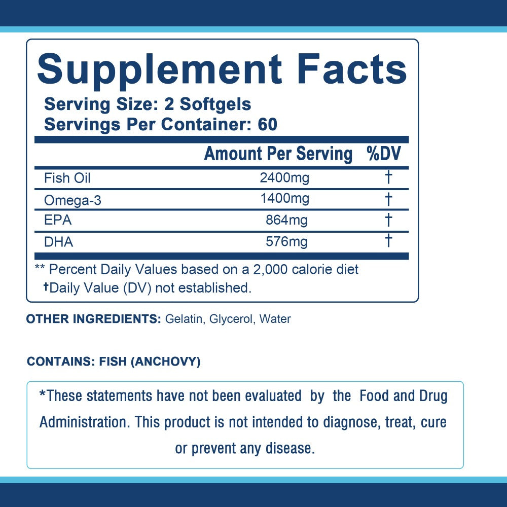Triple Strength Omega-3 Fish Oil Softgels 120 Capsules with High-Potency EPA & DHA, Heart, Brain — image 2