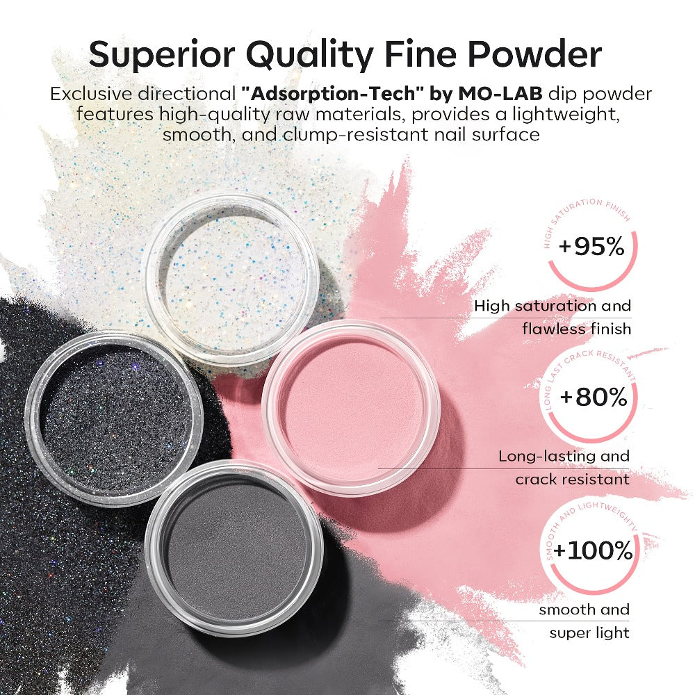 Dip Powder Nail Kit with YANYILIKE Label, Four Pink Black Glitter Gray Pearl Powders and Three 10ml Liquids — image 5