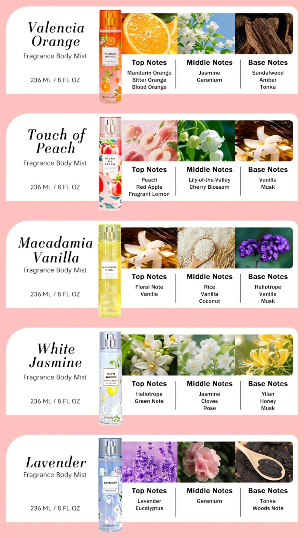 Floral and Fruit Body Mist Spray, 8 fl oz / 236ml in Fourteen Exact Scent Options for External Body Use — image 27