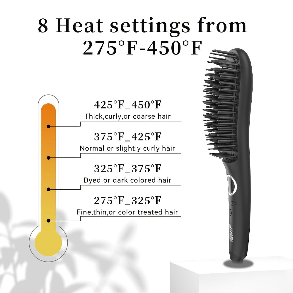 Ceramic Hair Straightener Brush 30 Sec Fast Heat Anti-Scald Straightening Comb Soft Touch, for Home, Travel and Salon Hair St