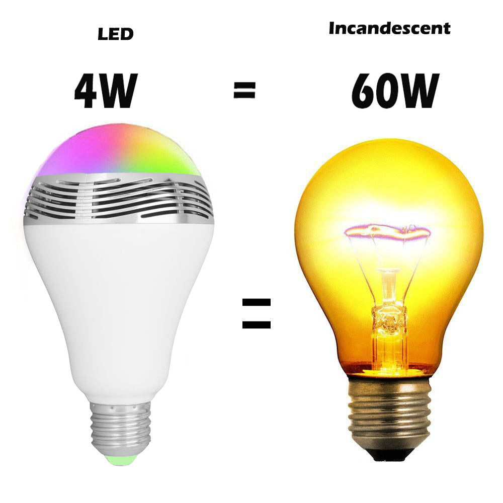 Smart LED Bulb with Bluetooth Speaker - E27 RGB Music Light