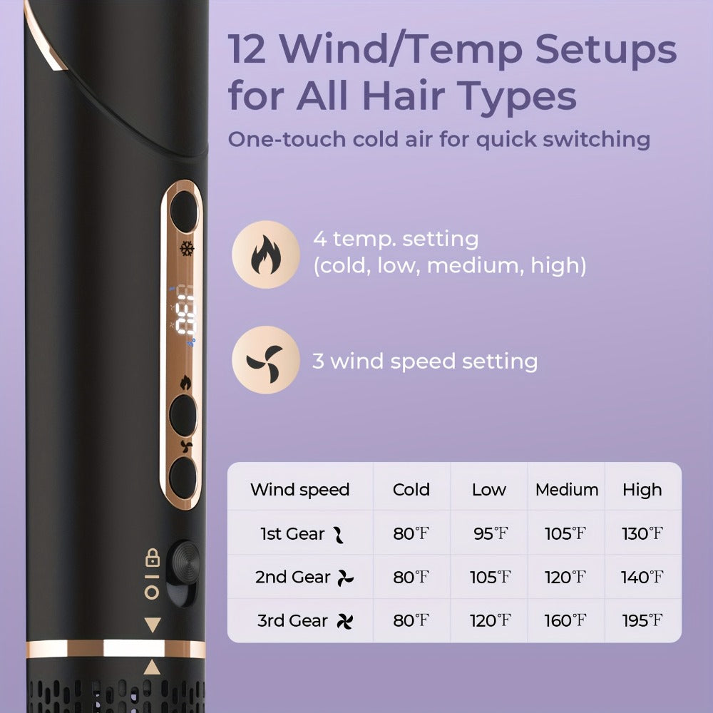 OUDIM 6-in-1 Hot Air Brush Hair Styling Tool with 110, 000 RPM Motor, Foldable Handle and Storage Bag — image 2