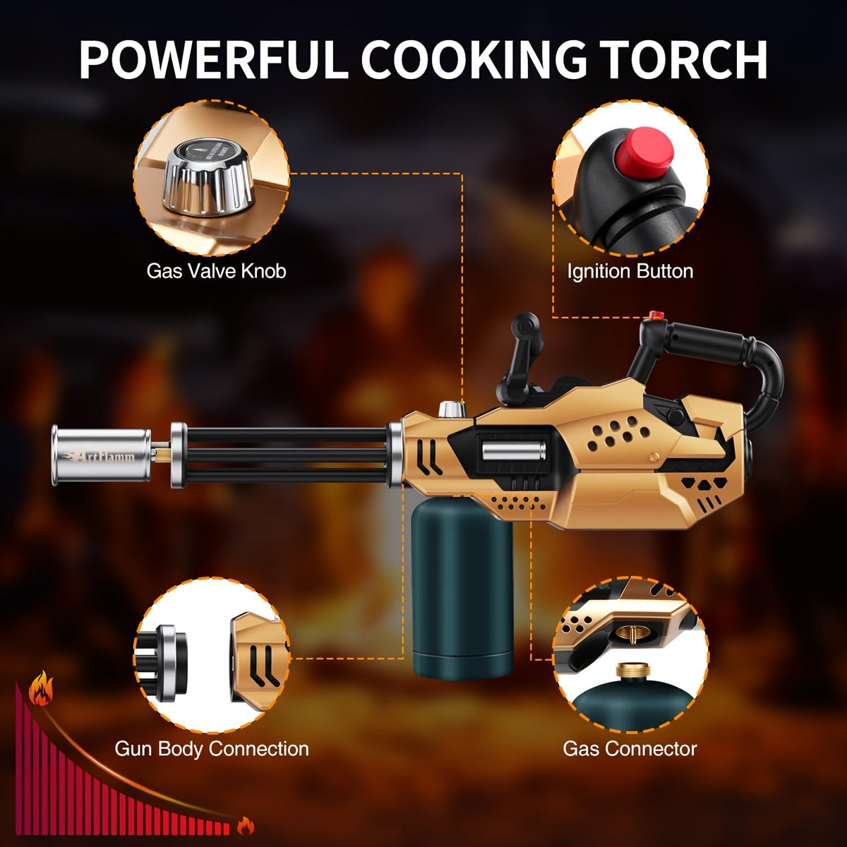 Cooking Torch Butane Blow Torch with Adjustable Flame & Detachable Design, Kitchen Culinary Torch for Creme Brulee — image 3