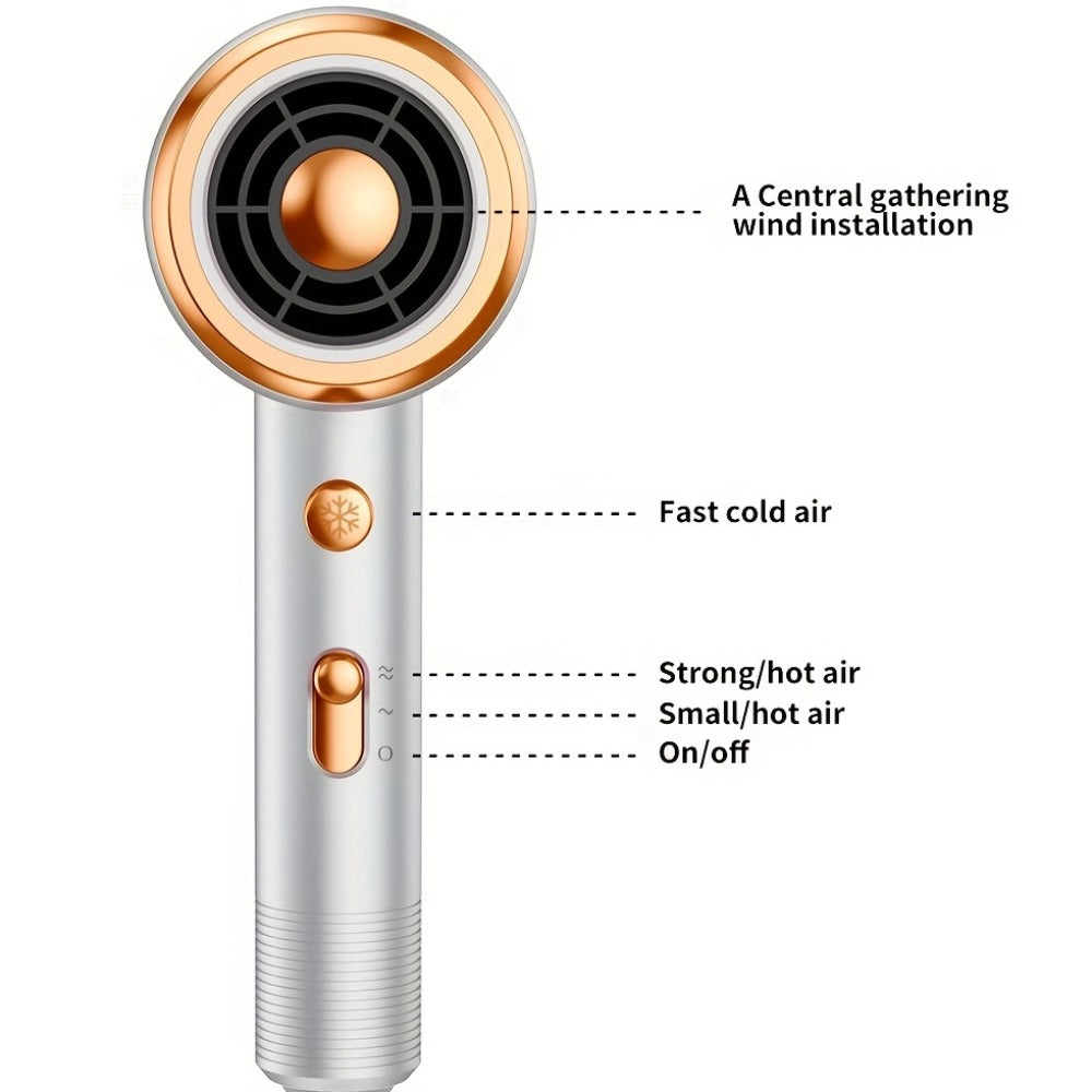 Ionic Hair Dryer 1600W with Diffuser Concentrator Nozzle 2 Speed 3 Heat Settings Cool Shot, for Home, Travel and Salon Hair S