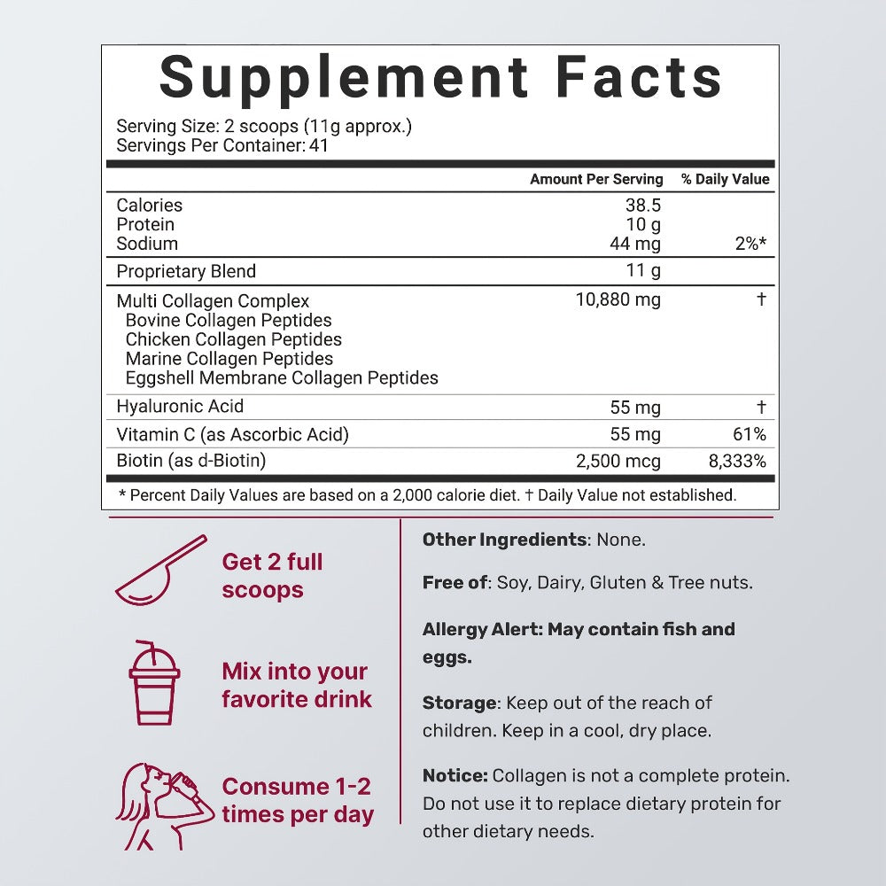 Dietary Supplement Multi-Collagen Powder with Types I, II, III, V and X, Biotin and Vitamin C, 2-Pack — image 2