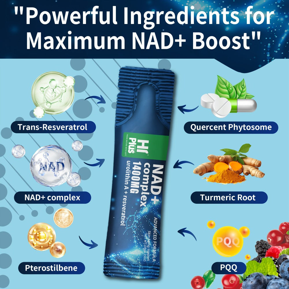 NAD+ 1400mg Liposomal Sachets with Nicotinamide Riboside, PQQ & Trans-Resveratrol, Cellular Energy — image 13