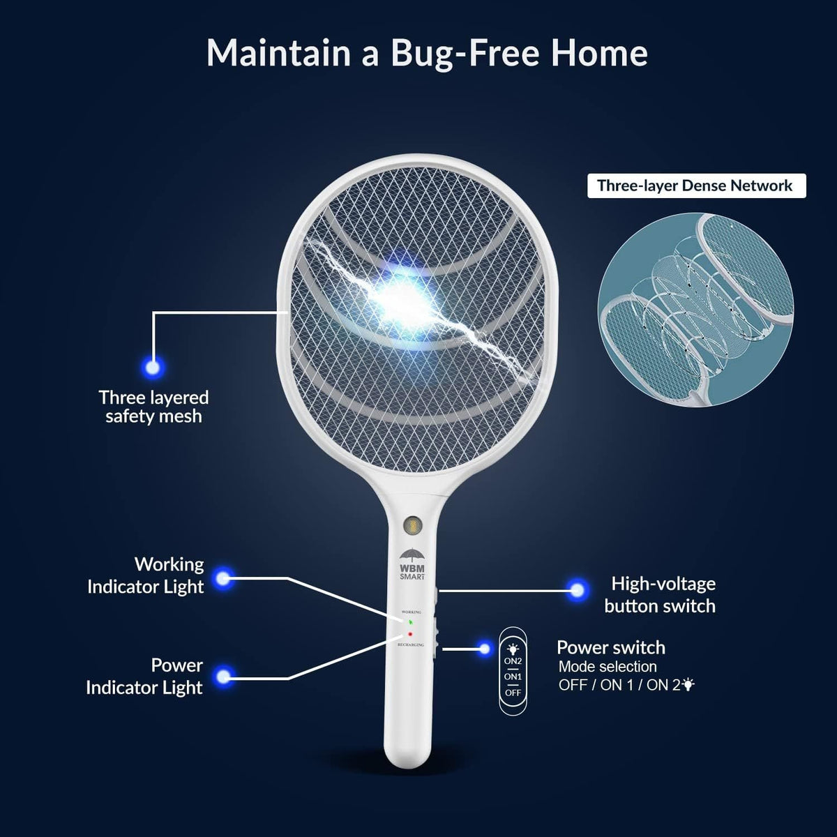 Electric Fly Swatter Racket Rechargeable 2-Pack, 3000V Bug Zapper with LED Light, USB Charging — image 5