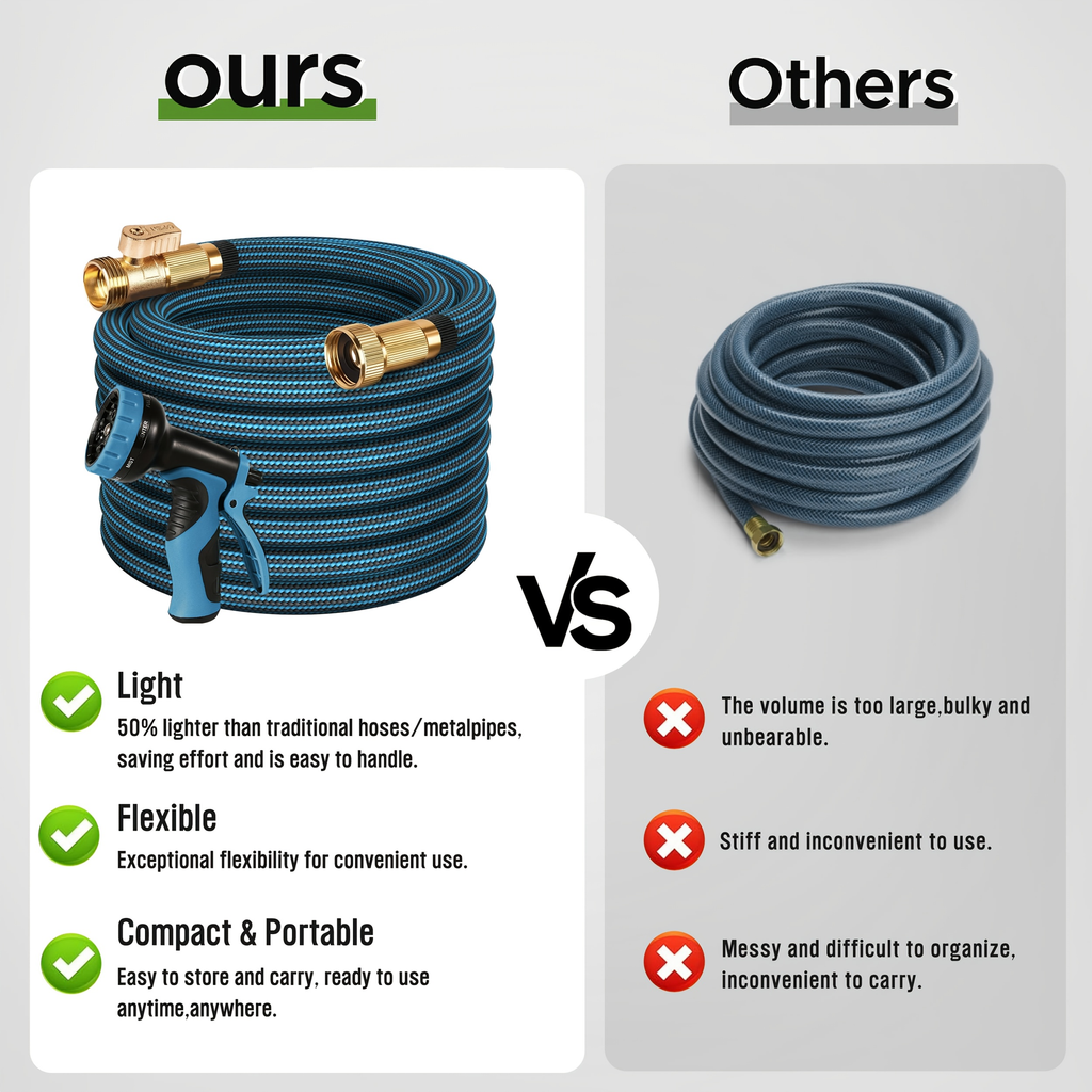 Expandable Garden Hose with 10-Function Nozzle, 3/4" Brass Fittings, Leakproof, Durable Rubber, 15 to 100FT — image 6