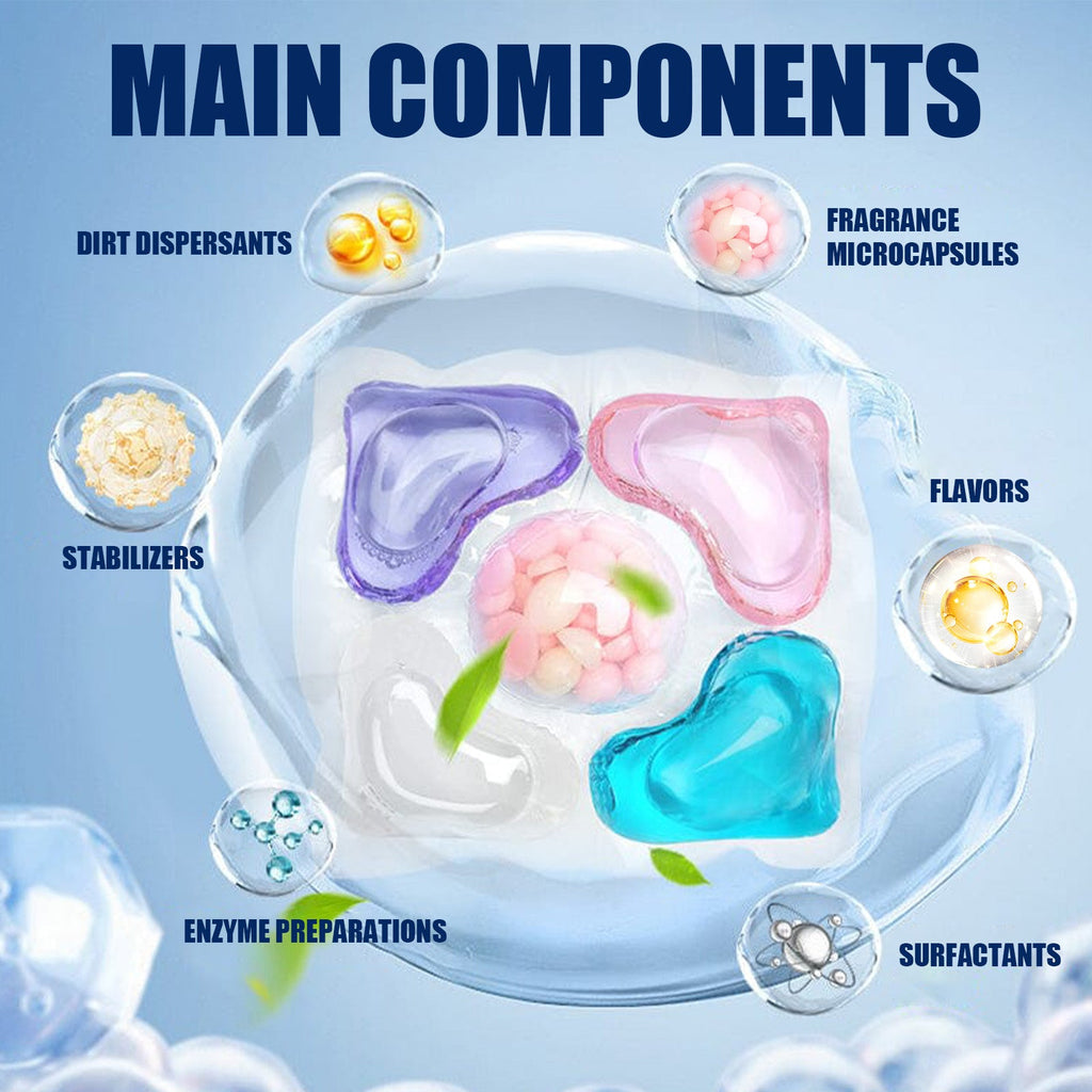 Cleaning Guardian Beads, Gently Clean Oil Stains And Stains With Long Lasting Fragrance Laundry Gel