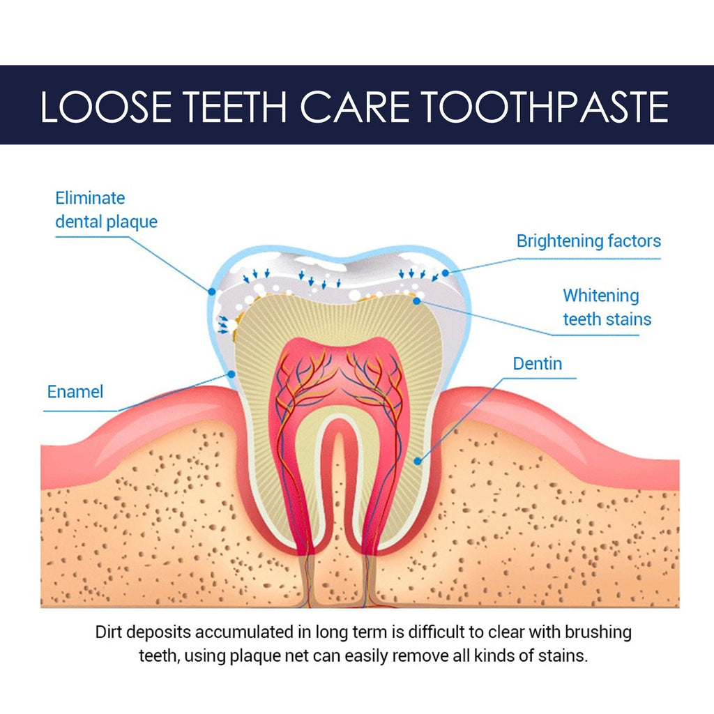 Ginseng Propolis White Toothpaste, Cleaning Stains Bad Breath, Teeth And Gums Care White Toothpaste