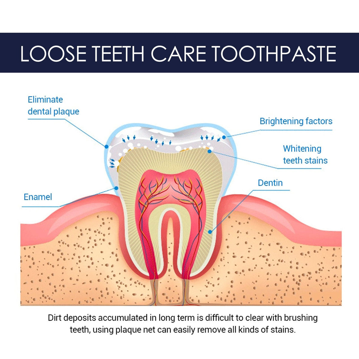 Ginseng Propolis White Toothpaste, Cleaning Stains Bad Breath, Teeth And Gums Care White Toothpaste