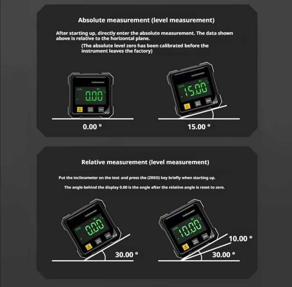 PrecisionBeam Angle Meter