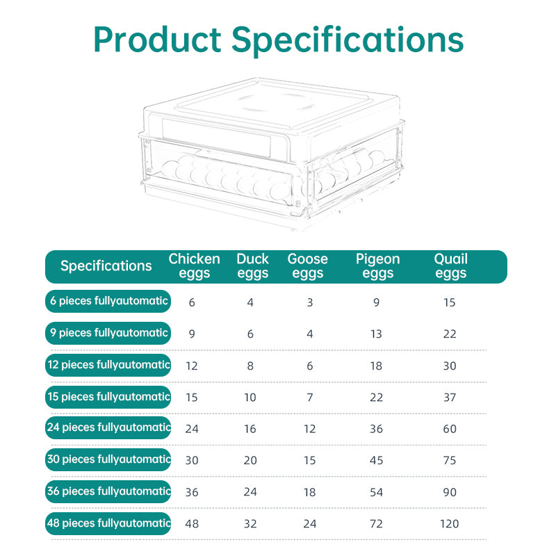 9 - 48 Egg Incubator: Automatic Egg - Turning & Humidity Monitoring. Duck Incubator with Auto - Water Ionic Waterbed